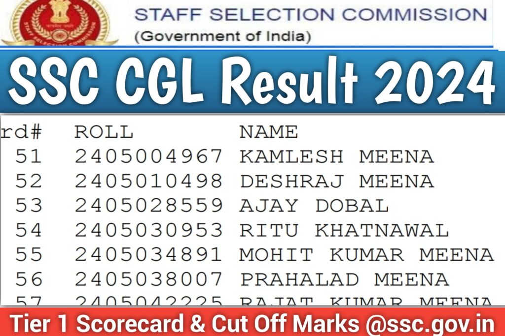 SSC CGL Result 2024