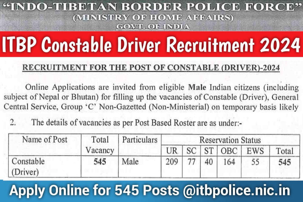 ITBP Constable Driver Recruitment 2024