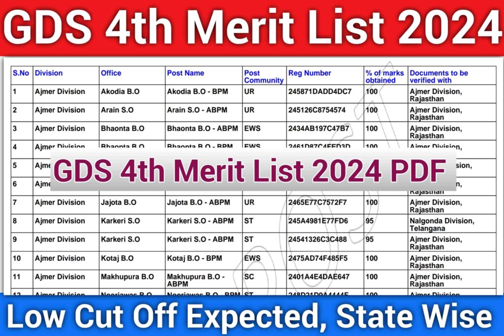 GDS 4th Merit List 2024